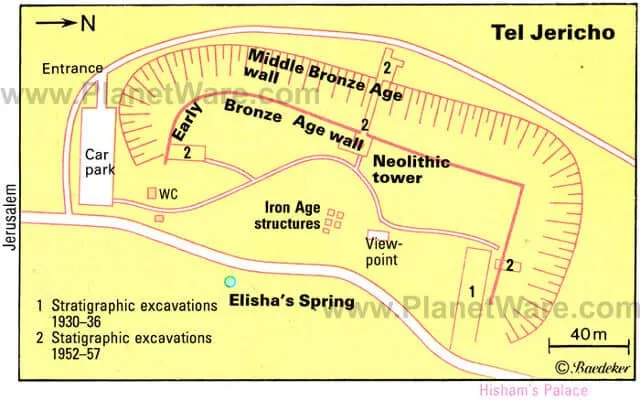 © PlanetWare Jericho Tell es-Sultan map by PlanetWare